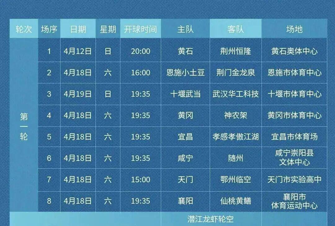 就在今晚，“楚超”首轮门票全面开售！